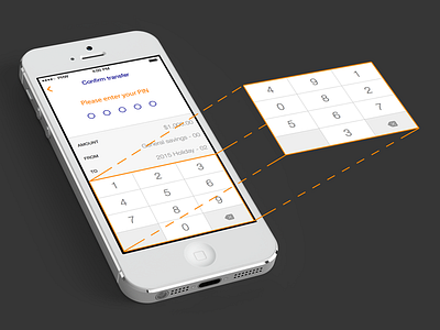 Replacing hardware tokens for bank transactions app authenticated authentication bank hardware token ios login password pin rabobank sketch transactions