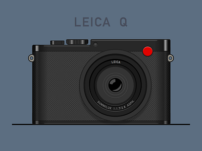 Leica Q