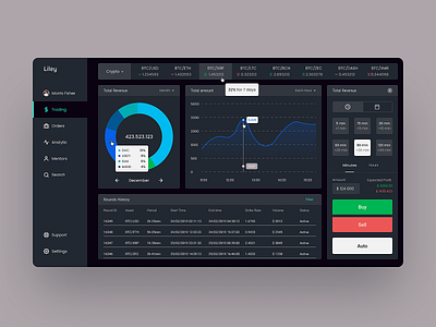 Dashboard for cryptocurrency trading platform. accounting bitcoin clean color crypto cryptocurrency dashboard design finance fintech graphics illustration number trading ui ux web