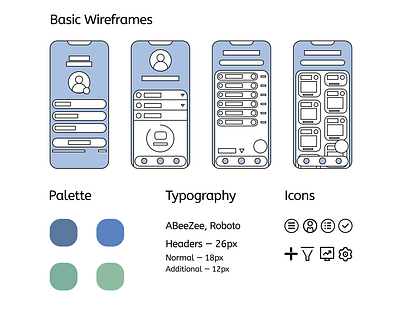 Important little things of GOAL APP app design goalapp icon icons interface typography uiux vector wireframe