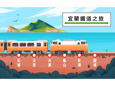 Yilan Rail Tour design illustration