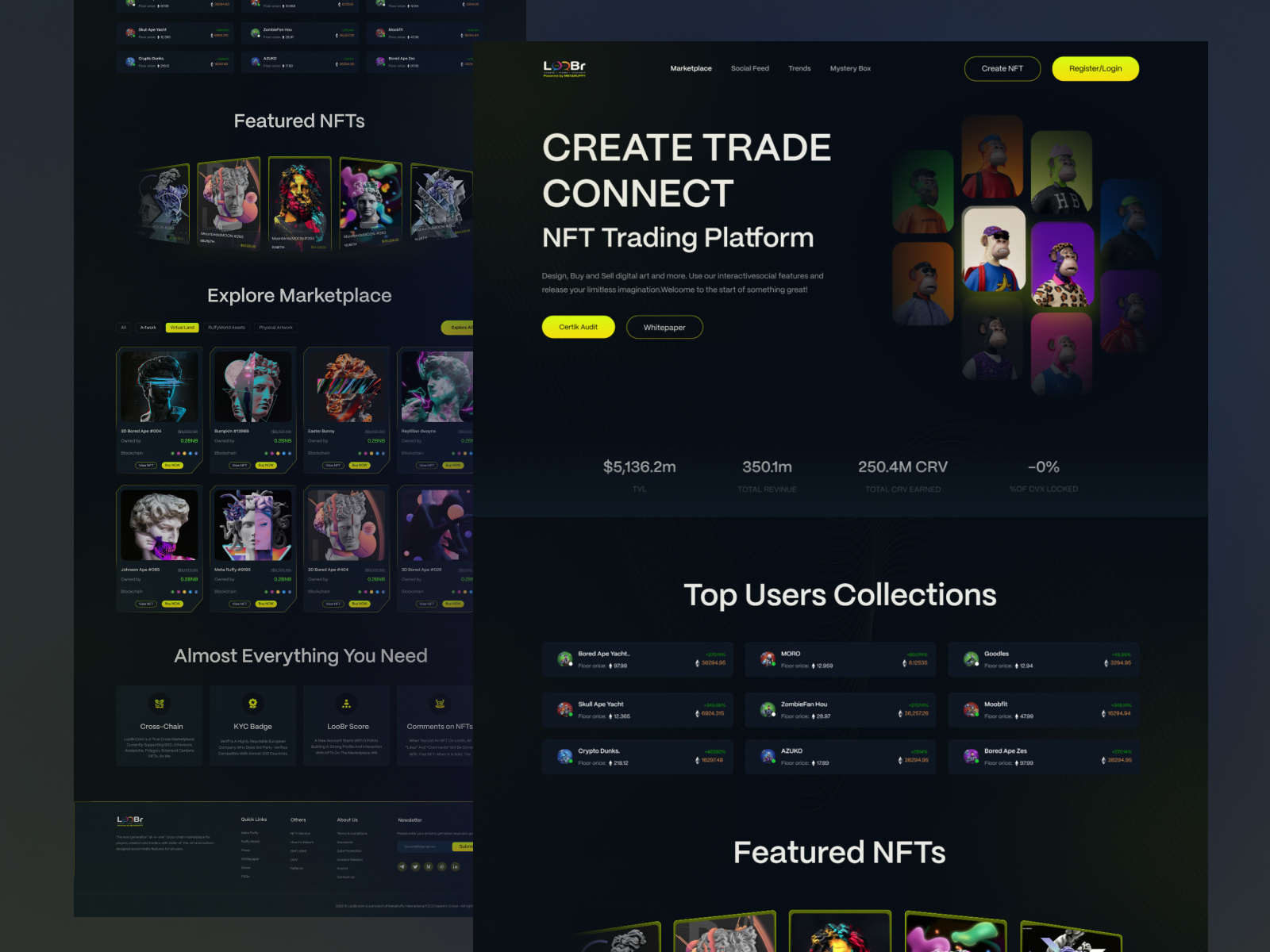 Loobr-nft Trading Landing Page. By Sheikh Shovon For Quadrato On Dribbble