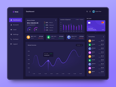 Cryptowall - Cryptocurrency Dashboard bitcoin card crypto crypto dashboard cryptocurrency dark mode dashboard ethereum litecoin nft wallet