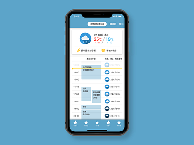 Weather App app appscreen daily 100 dailyui design ui