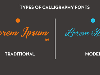 Best Calligraphy Fonts