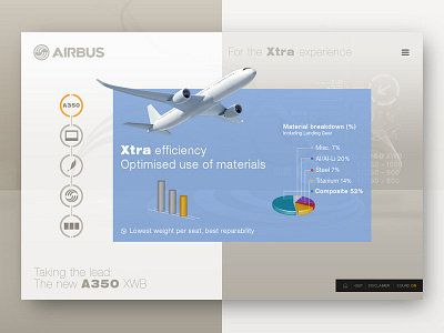 Airbus airbus app homepage interface ui uidesign userexperience userinterface ux uxdesign