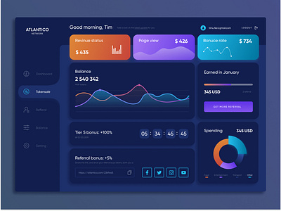 Finance Dashboard