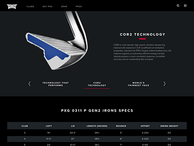 PXG Club Features Page art direction creative direction design photo editing product page ui ui design ui designer uiux ux ux design ux designer web design