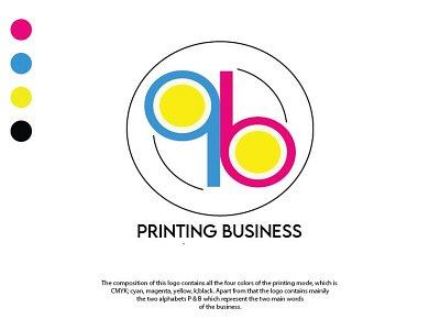 Printing business logo by Aini Arbaz