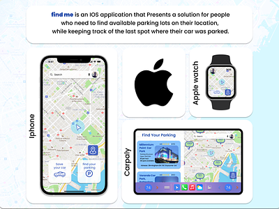 Find me ! save your car and find your parking apple apple watch application car carplay figma find ios iphone maps parking solution ui ux
