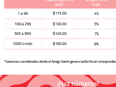 Price table design designer graphic pdf presentation price table web