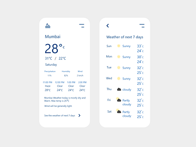 Weather app app design graphic design ui ux weather app