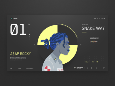01 A$AP a$ap rocky hip hop illustration music music player playlist rapper