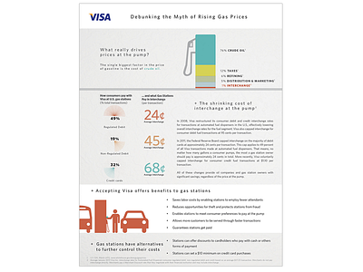 Debunking the Myth of Rising Gas Prices gas infographic prices
