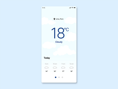 Weather app design temperature ui weather