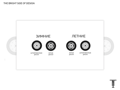 Wheels icons