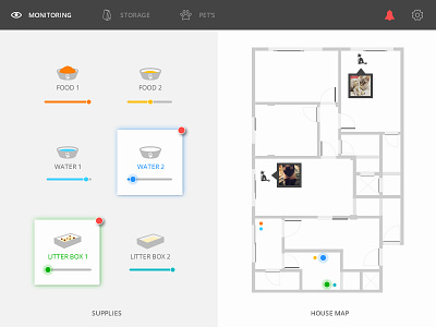 Daily UI 021 | Home Monitoring Dashboard app cats daily ui dailyui dashboard home mobile monitoring pets
