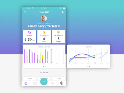Baby Tracking | Part 3 app baby dashboard graphics icons interface ios mobile ui uidesign ux