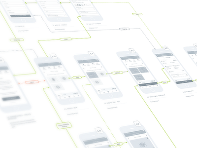 Design Process | Wireframing android app app design e commerce flow ios mobile prototype screen flow ux ux design wireframe