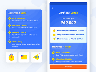 Cardless Credit on Flipkart