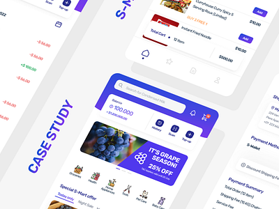 Case Study - S-mart Groceries Shopping app