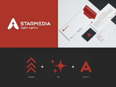 Starmedia digital agency | Branding a and star logo a logo branding corporate identity design graphic design illustration letter a logo logotype minimalistic movement promotipn star star logo vector