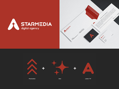 Starmedia digital agency | Branding