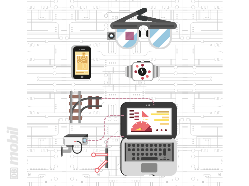 Mobility 4.0 apple watch deutsche bahn digitalisation german railways google glass mobility network railway train