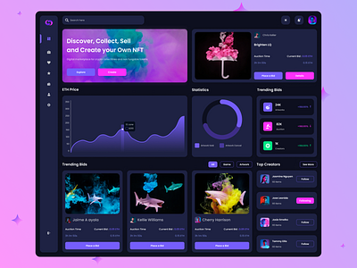 NFT's Dashboard app branding concept dashboard design figma nft nft dashboard responsive design trendy design ui ui design ux web design web interface web ui