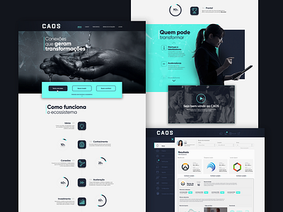 Caos Website startup uidesign uxdesign website