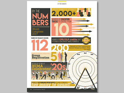 infographic design magazine