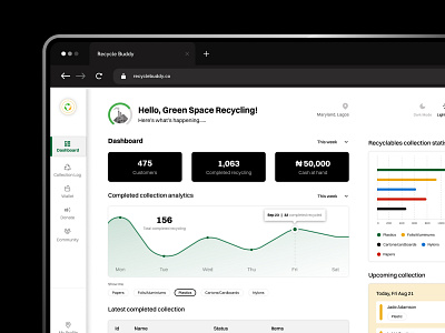 Admin Dashboard UI Design mobile app product design recycling sustainability ui ui design web app web design