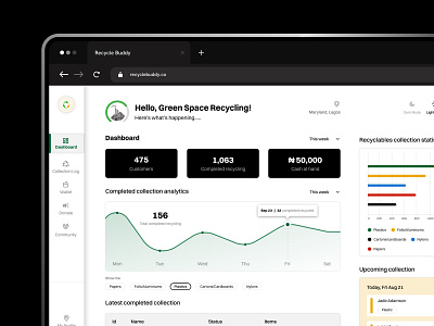 Admin Dashboard UI Design