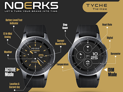 Noerks - Tyche - Watch Face Design smartwatch face design watch face