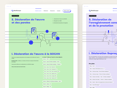 MetaMusique - Content pages color content content pages design icons illustration indexation meta minimal music typography ui uidesign ux vectorillustration web design