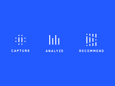 SenseAi - Icons ai analyze branding capture future icons identity industrial intelligence recommend status