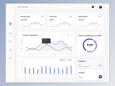 Dashboard ai illustration tool bar bar diagram branding chart dashboard design expenses graphic design illustration income landing page logo music pie chart ui ux