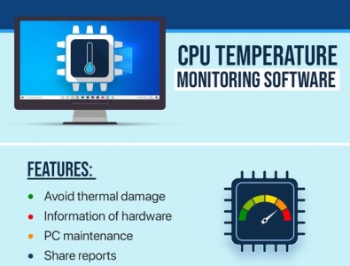 CPU Temperature Monitoring Software by Top10pcsoftware on Dribbble