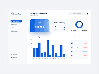 Wangku Dashboard dashboard finance money