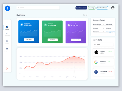 Dashboard For an Investment Company dashboard design investment ui web