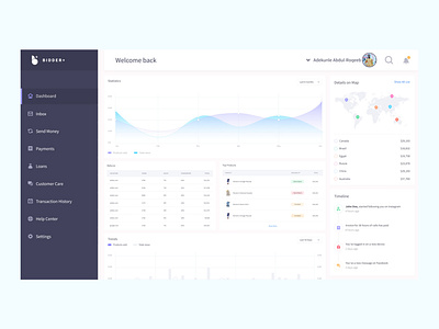 Dashboard Page