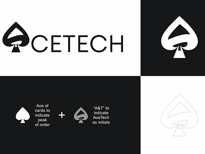 AceTech branding design illustration logo vector