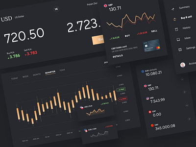 Currency Exchange - Dark UI dashboard concept
