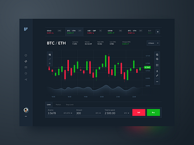 Stock Exchange - Dark UI Dashboard