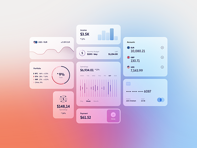 Fintech Widgets - frosted glass style