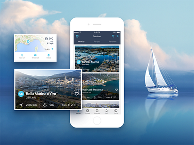 Lookmarina iOS booking feed flat design form graphic design ios map mobile app sketch travel user interface ux design wizard