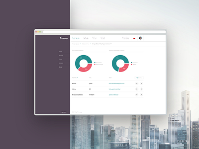 M-engage (Doji) website - coach admin chart dashboard education form material design settings sketch user interface ux design web design website wizard