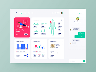 Health Check - dashboard concept by Jakub Kośla for Merixstudio on Dribbble