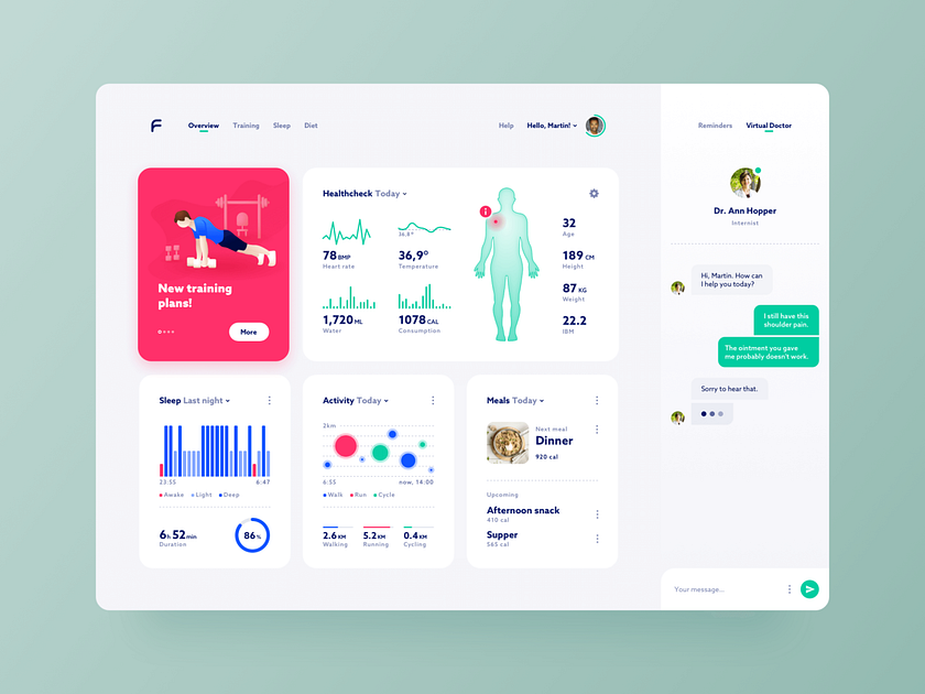 Health Check dashboard concept by Jakub Kośla for Merixstudio on Dribbble