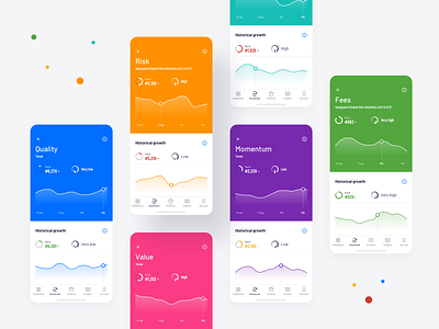 Genuine Impact, Fintech App - Charts business chart dashboard data design details page finance fintech flat design graphic design ios minimal mobile app sketch statistics technology user interface ux design